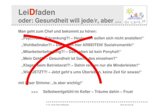 LeiDfaden
oder: Gesundheit will jede/r, aber …
Man geht zum Chef und bekommt zu hören:
 „Psychische Erkrankung?! – Heulsusen sollen sich nicht anstellen!“
 „Wohlbefinden?! – Die sollen hier ARBEITEN! Sozialromantik!“
 „Mitarbeiterbefragung?! – Das Leben ist kein Ponyhof!“
 „Mein Geld?! – Gesundheit ist Sache des einzelnen?“
 „Klagen beim Betriebsrat?! – Dahin rennen nur die Minderleister!“
 „Wie: JETZT?! – Jetzt geht‘s ums Überleben, keine Zeit für sowas!“

mit leiser Stimme: „Is aber wichtig!“

       >>>    Selbstwertgefühl im Keller – Träume dahin – Frust


               © Dr. Anne Katrin Matyssek               www.do-care.de
 