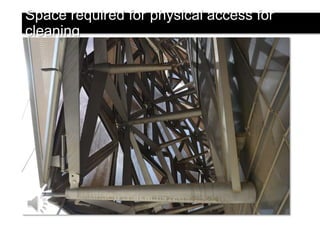 Space required for physical access for cleaning

 