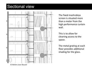 Sectional view
The fixed mashrabiya
screen is situated more
than a meter from the
high performance curtain
wall.
This is to allow for
cleaning access to the
space.
The metal grating at each
floor provides additional
shading for the glass.

© Ateliers Jean Nouvel

 