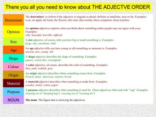 There you all you need to know about THE ADJECTVE ORDER The noun : The figure that is receiving the adjectives. NOUN A  purpose  adjective describes what something is used for. These adjectives often end with &quot;-ing&quot;. Examples: sleeping (as in &quot;sleeping bag&quot;), roasting (as in &quot;roasting tin&quot;)   Purpose A  material  adjective describes what something is made from. Examples: wooden, metal, cotton, paper   Material An  origin  adjective describes where something comes from. Examples: French, lunar, American, eastern, Greek   Origin A  color  adjective, of course, describes the color of something. Examples: blue, pink, reddish, grey   Colour A  shape  adjective describes the shape of something. Examples: square, round, flat, rectangular   Shape An  age  adjective tells you how young or old something or someone is. Examples: ancient, new, young, old   Age A  size  adjective, of course, tells you how big or small something is. Examples: large, tiny, enormous, little   Size An  opinion  adjective explains what you think about something (other people may not agree with you). Examples: silly, beautiful, horrible, difficult   Opinion The  determiner : to inform if the adjective is singular or plural, definite or indefinite, next or far.  Examples: a car, an apple, the book, the flowers, this man, that woman, these computers, those teachers. Determiner 