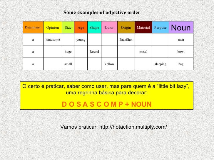 Hot Action Adjective Order Part 4