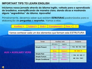 Dica de inglês: do, go, play  English tips, English study, English  vocabulary