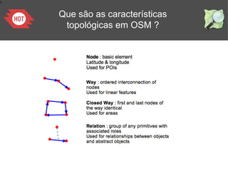 1
Que são as características
topológicas em OSM ?
 