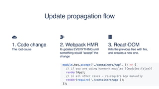 1. Code change
The root cause
2. Webpack HMR
It updates EVERYTHING until
something would “accept” the
change
3. React-DOM
Kills the previous tree with fire,
and creates a new one.
Update propagation flow
 