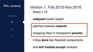 RHL versions
v1
v3
v4
Version 1. Feb.2015-Nov.2016
- React < 15
- webpack-loader based
- patches modules exports
- wrapping them in transparent proxies
- if they duck like Reactish components
- and self module.accept modules
 