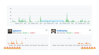 🔥🔥🔥🔥🔥🔥🔥 🔥🔥🔥🔥🔥🔥
❄❄❄❄❄❄❄❄❄
 