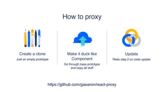 Make it duck like
Component
Go through base prototype
and copy all stuff
How to proxy
Update
Redo step 2 on code update
Create a clone
Just an empty prototype
https://github.com/gaearon/react-proxy
 