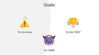 Fix the “HOC”Fix the Arrow
Goals:
Fix “HMR”
 