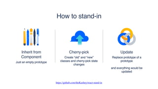 Cherry-pick
Create “old” and “new”
classes and cherry-pick state
changes
How to stand-in
Update
Replace prototype of a
prototype
and everything would be
updated
Inherit from
Component
Just an empty prototype
https://github.com/theKashey/react-stand-in
 