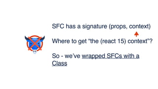 SFC has a signature (props, context)
Where to get “the (react 15) context”?
So - we’ve wrapped SFCs with a
Class
 