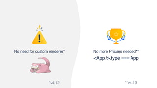 No more Proxies needed**
<App />.type === App
No need for custom renderer*
**v4.10*v4.12
 