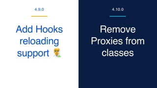 Remove
Proxies from
classes
Add Hooks
reloading
support '
4.9.0 4.10.0
 