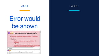 Error would
be shown
<4.9.0 4.9.0
 