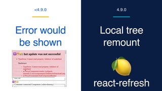 Local tree
remount
Error would
be shown
<4.9.0 4.9.0
🍋
react-refresh
 