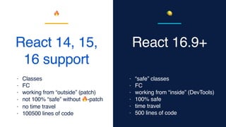 React 16.9+React 14, 15,
16 support
🔥 🍋
- Classes
- FC
- working from “outside” (patch)
- not 100% “safe” without 🔥-patch
- no time travel
- 100500 lines of code
- “safe” classes
- FC
- working from “inside” (DevTools)
- 100% safe
- time travel
- 500 lines of code
 