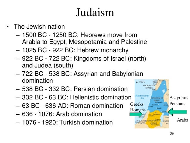 Judaism diffusion