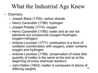 142
What the Industrial Age knew
• Deism in the USA
– George Washington
– Thomas Jefferson
– Benjamin Franklin
– Tom Paine (“The Age of Reason”)
• The US revolution is a practical application of the
Enlightenment
 