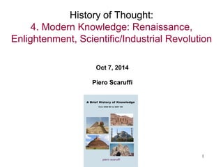 1
History of Thought:
4. Modern Knowledge: Renaissance,
Enlightenment, Scientific/Industrial Revolution
Oct 7, 2014
Piero Scaruffi
www.scaruffi.com
 