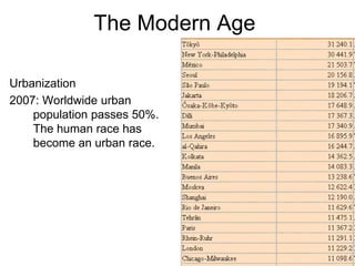 168
The Modern Age
• Gerald Edelman (1987)
– "Neural Darwinism”: application of Jerne’s
"selectional" theory of the immune system to
the brain
– Individual brains are wildly diverse
– Neural groups "compete" to respond to
environmental stimuli
– The brain develops categories by selectively
strengthening or weakening connections
between neural groups
– Brain processes are dynamic and stochastic
– The brain is not an "instructional" system but
a "selectional" system
 