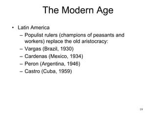 19
The Modern Age
1918-45
 