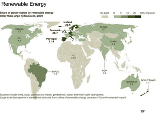 191
The Modern Age
Suicide bombings
(Economist 2008)
 