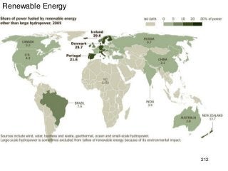 212
The Modern Age
Renewable Energy
 