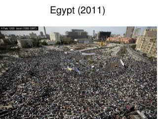 216216
Egypt (2011)
 
