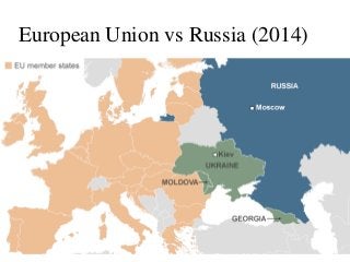 219
European Union vs Russia (2014)
 