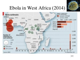 220
Ebola in West Africa (2014)
 