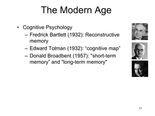 37
The Modern Age
Media
Tv Set Model 817 (1938)
(Museum of Science, London)
Cathedral radio (1932)
Telephone (1929)
AT&T Switchboard (1930)
Leica (1925)
 