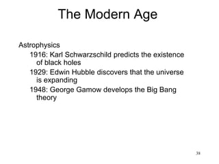 38
The Modern Age
Office
– 1938: Chester Carlson’s xerography
– Dictation machine
– Fax machine
– Telephone
– Typewriter
– Answering machine
– Mechanical calculator
 