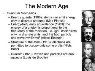 41
The Modern Age
• The Airplane
– 1920: Aircraft Travel and Transport
inaugurates London–Paris
passenger service
– 1927: Charles Lindbergh makes the
first solo, nonstop transatlantic flight
between two capitals (from New
York to Paris in 33 hours)
– 1939: Pan American inaugurates
the world's first transatlantic
passenger service, flying between
New York and Marseilles
 