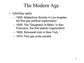 77
The Modern Age
1946-69
 