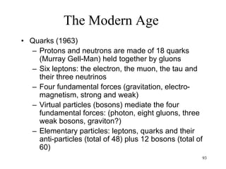 93
The Modern Age
• Vietnam War
 