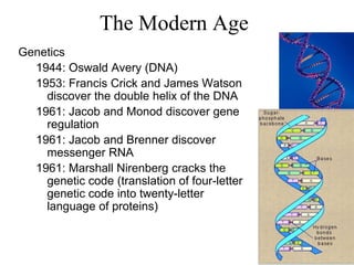 97
The Modern Age
– Communication
• Telephone cable across the Atlantic (1956)
• First telecommunication satellite (1962, Telstar)
 