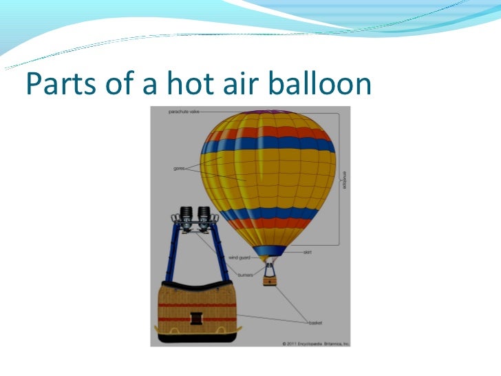 Hot air balloon