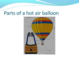 Hot air balloon | PPT