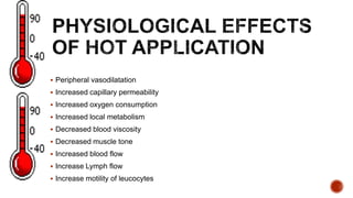  Peripheral vasodilatation
 Increased capillary permeability
 Increased oxygen consumption
 Increased local metabolism
 Decreased blood viscosity
 Decreased muscle tone
 Increased blood flow
 Increase Lymph flow
 Increase motility of leucocytes
 