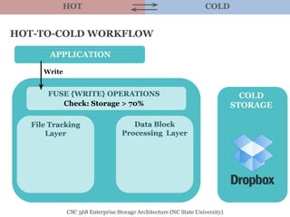 Hot and cold data storage | PDF