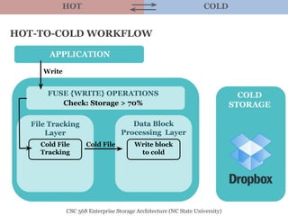 Hot and cold data storage | PDF