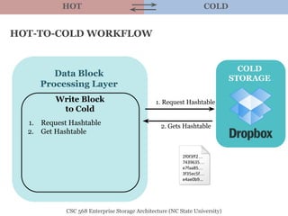 Hot and cold data storage | PDF