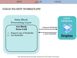 Hot and cold data storage | PDF