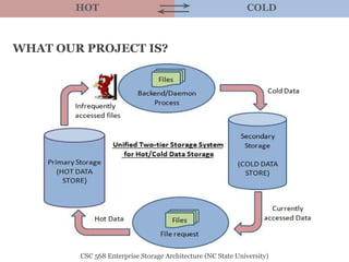 Warm Storage Hot and cold data storage | PDF