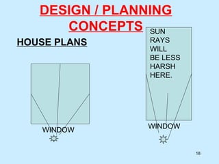 DESIGN / PLANNING
CONCEPTS
HOUSE PLANS
18
WINDOW
WINDOW
SUN
RAYS
WILL
BE LESS
HARSH
HERE.
 