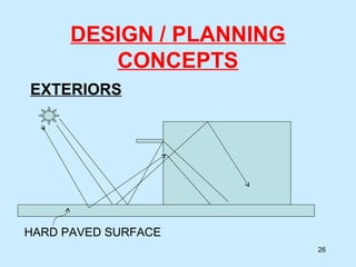 DESIGN / PLANNING
CONCEPTS
EXTERIORS
26
HARD PAVED SURFACE
 