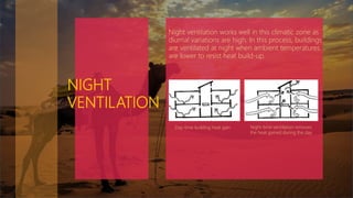 NIGHT
VENTILATION
Night ventilation works well in this climatic zone as
diurnal variations are high. In this process, buildings
are ventilated at night when ambient temperatures
are lower to resist heat build-up.
Day-time building heat gain Night-time ventilation removes
the heat gained during the day.
 