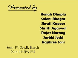 Presented by
Ronak Dhupia
Saloni Bhagat
Shruti Kapoor
Shristi Agarwal
Rajat Narang
Surbhi Joshi
Rajshree Soni
Sem. 3rd, Sec.B, B.arch
2014-19 SPA-PU
 