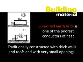 Traditionally constructed with thick walls
and roofs and with very small openings
Sun-dried earth brick is
one of the poorest
conductors of heat
Buildingmaterial
 