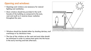 vernacular architecture in Hot and dry climate | PDF
