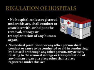 • No hospital, unless registered
 under this act, shall conduct or
 associate with, or help in the
 removal, storage or
 transplantation of any human
 organ.
 No medical practitioner or any other person shall
 conduct or cause to be conducted or aid in conducting
 by himself or through any other person, any activity
 relating to the removal storage or transplantation of
 any human organ at a place other than a place
 registered under this Act
 